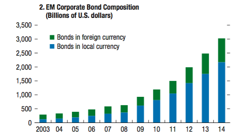 2020年经济翻两番_...一番\
