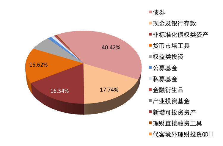19年上半年经济_19省份公布上半年经济数据 广东排第一(2)