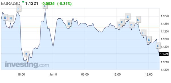欧盟总统_2018 欧盟 gdp(3)