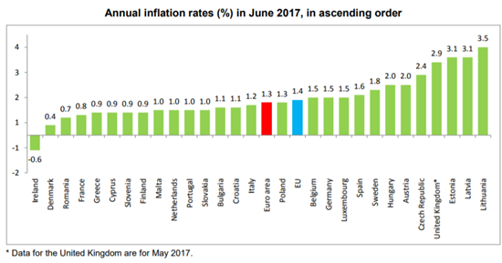 美股盘前丨巴菲特或向孙正义的Sprint投资超百