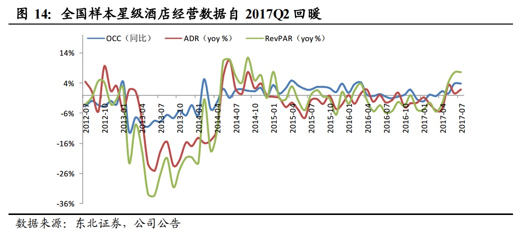 华西村人均收入_伊锦园人均消费(3)
