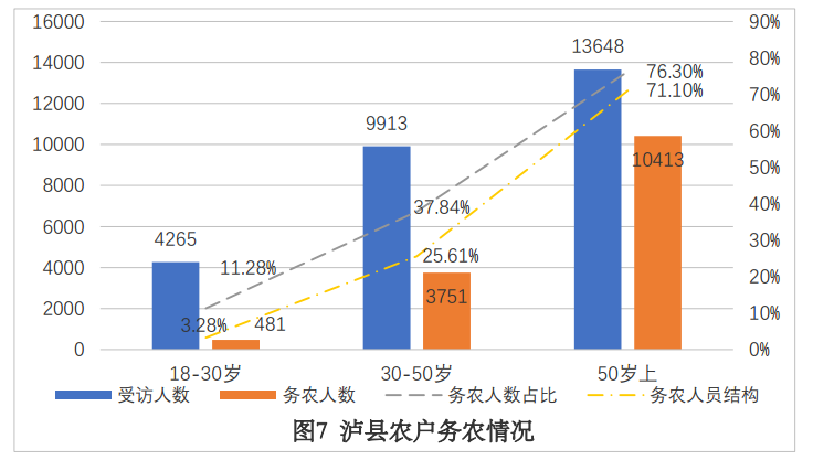 财政收入_华西村年财政收入(2)