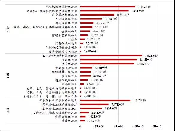 增值税专用发票_营业收入包括增值税