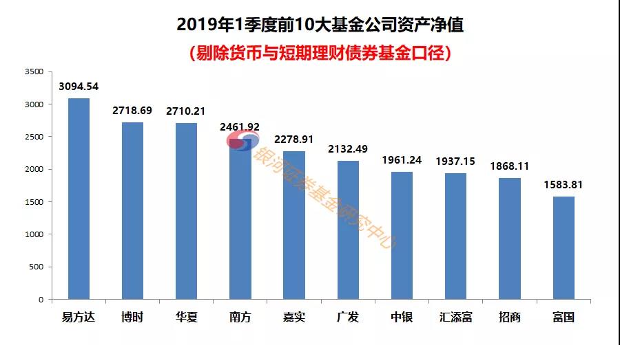 渭南2019年人口共计_2019陕西教师资格考试 科学技术在军事当中的应用 教案