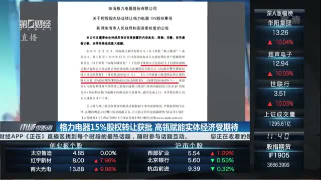 格力的gdp_巨亏300亿 格力电器澄清 只是收入未达预期 正布局小家电与智能装备
