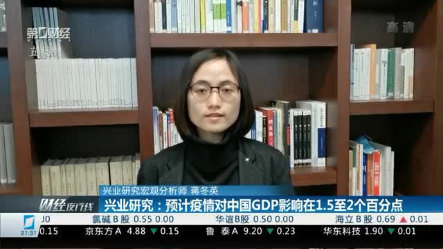中美人均GDP缩小_世界人均gdp排名(3)
