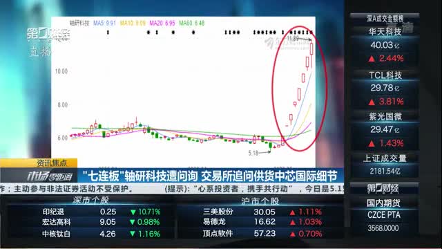 股东追踪广州赛意信息科技股份有限公司-第一期事业合伙人持股计划等新进赛意信息前十大流通股东188金宝博- 金宝博官方网站- 金宝博APP