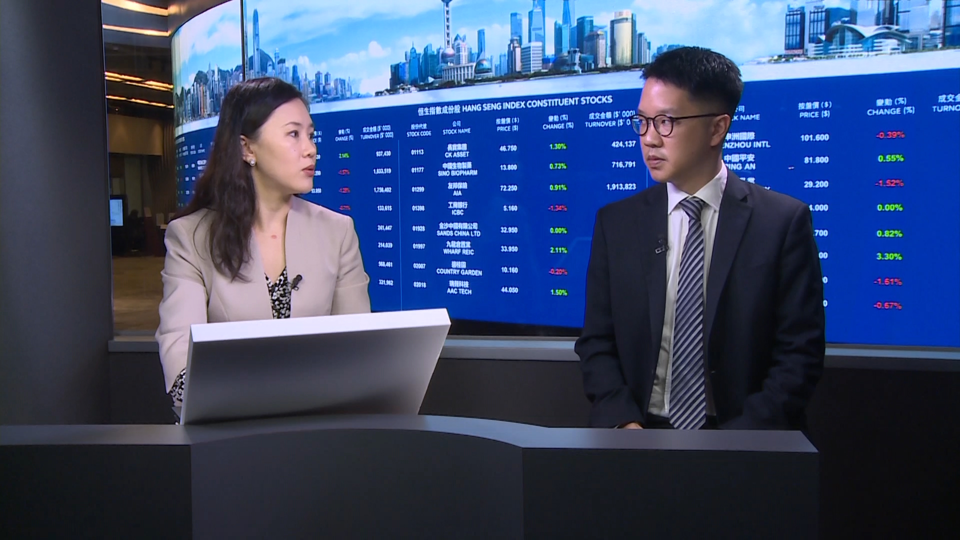 大咖录丨美国上市20年间涨百倍，回流香港的网易能再造上涨神话吗？