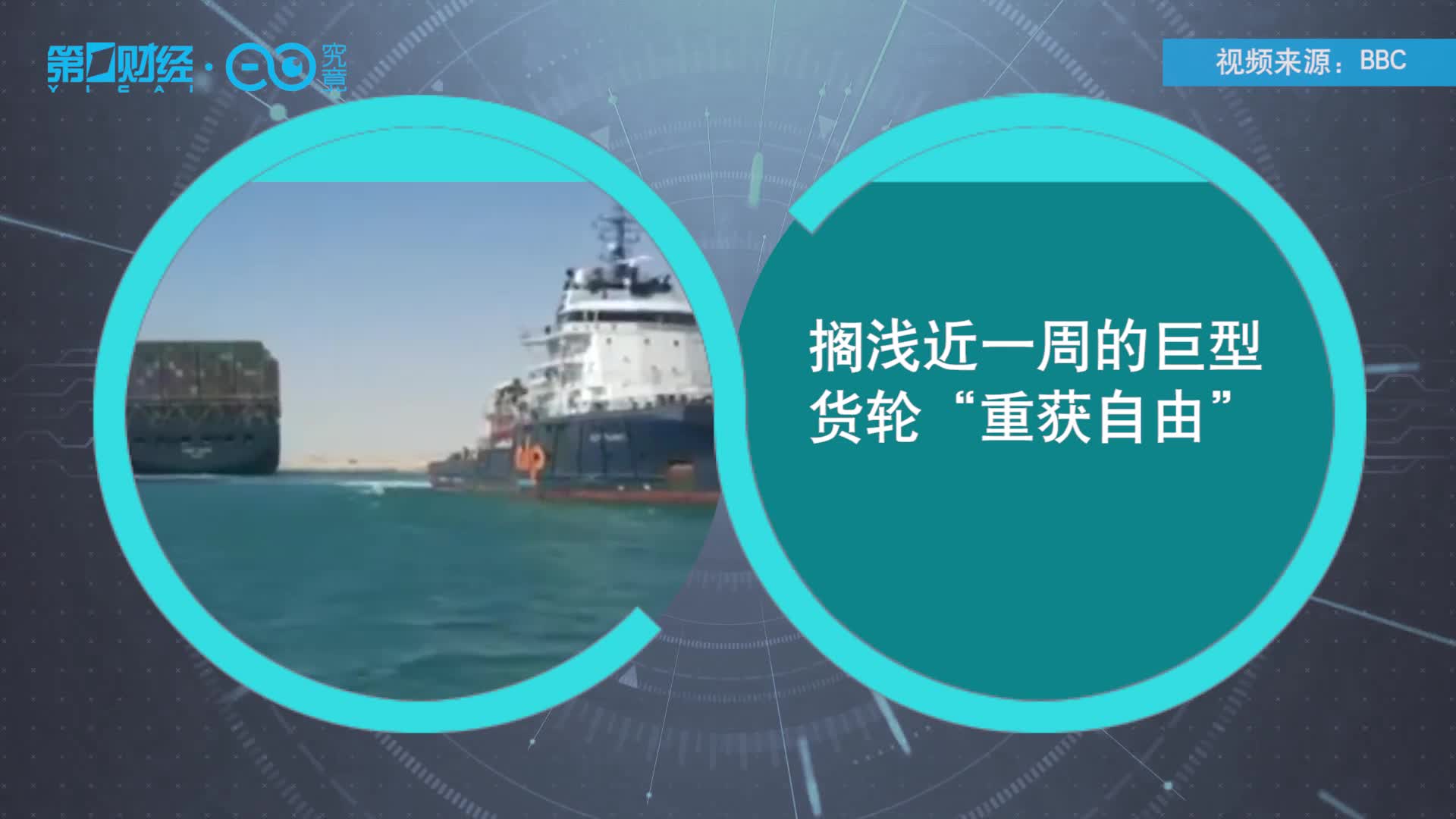 通了！堵了苏伊士运河6天的巨型货轮“获救”