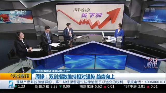 今日股市1110丨指数探底回升收长下影,是否已找到支撑?