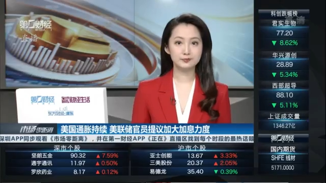 美国通胀持续 美联储官员提议加大加息力度