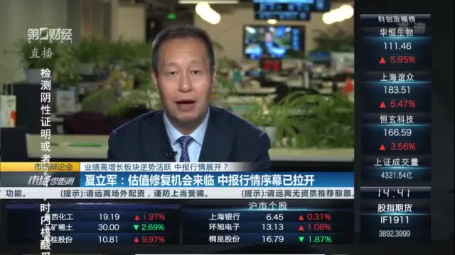 A股收盘丨创业板指跌近3% 油气股全天强势