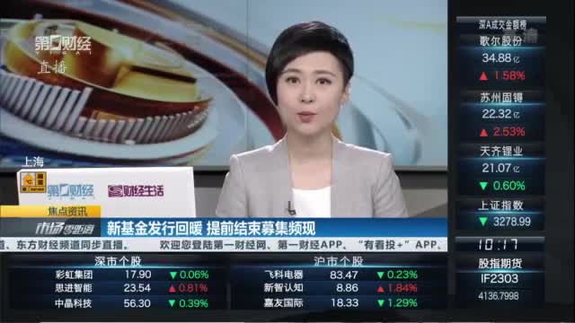 新基金发行回暖 提前结束募集频现|就市论市