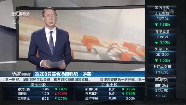 视频|网友怒怼德邦基金把“基金经理打游戏”当素材