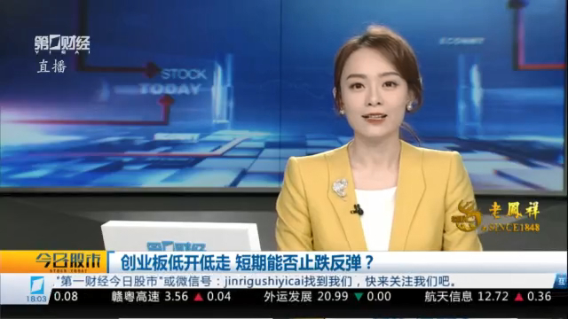 今日股市0302丨创业板低开低走 短期能否止跌反弹?