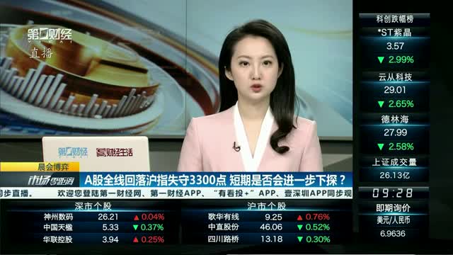 A股周二全线回落沪指失守3300点 短期是否会进一步下探?|晨会博弈