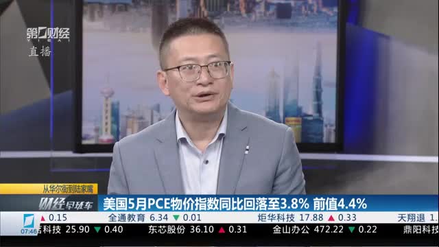 美国5月通胀数据回落 美联储或仍将维持鹰派