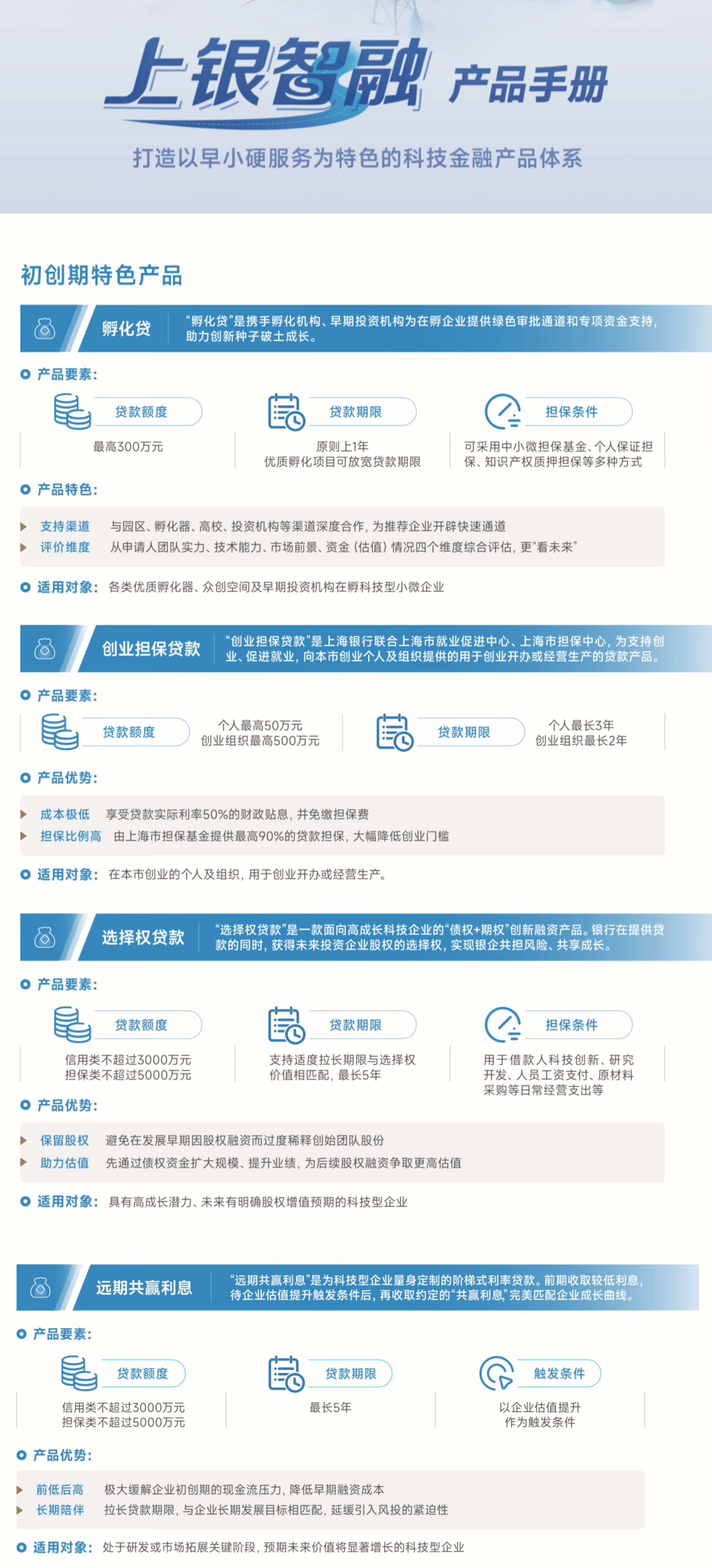 9 金融赋能.jpg