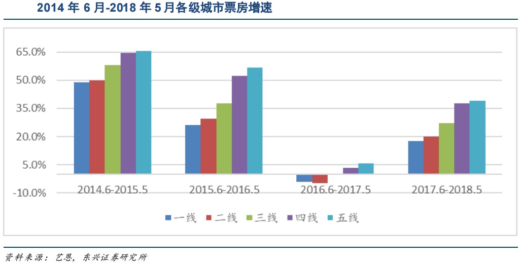 一财研选|汽车轻量化市场前景巨大,这些企业望