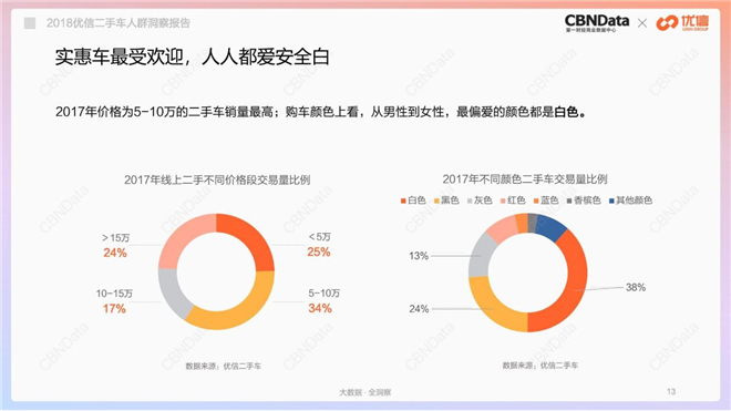 财务资源中经济总量是什么_人力资源财务服务图片(2)