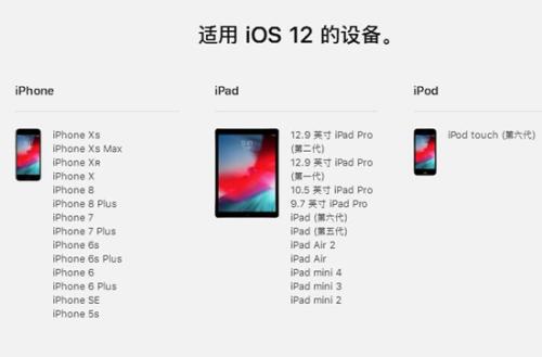适用iOS 12的设备。苹果官网截图