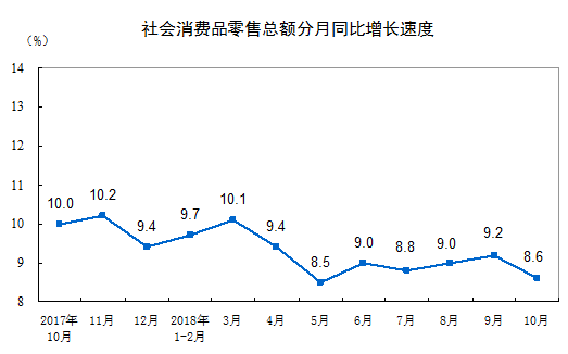 下列经济现象资本的总量增加的是_经济资本(3)