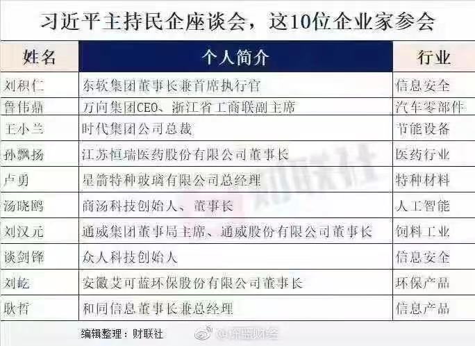 图片来源:财联社