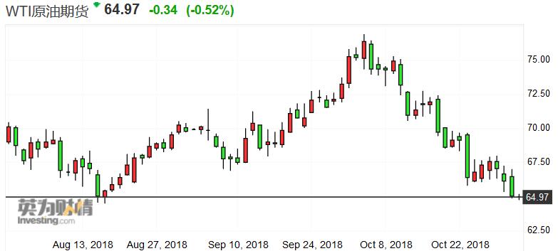 2019经济疲软_欧元区经济疲软美联储纪要来袭 黄金与美元将一争高下