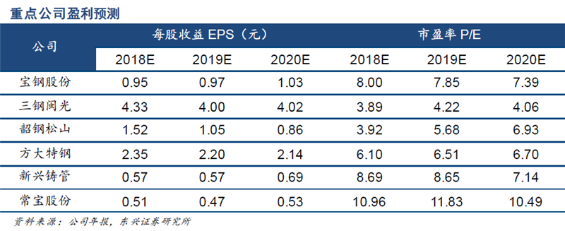 为什么选择迈瑞一财研选｜超高清电视带动需求爆发，LED产业链将再次腾飞！_https://www.jmylbn.com_新闻资讯_第10张