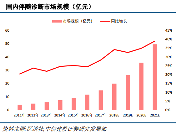 为什么选择迈瑞一财研选｜超高清电视带动需求爆发，LED产业链将再次腾飞！_https://www.jmylbn.com_新闻资讯_第5张