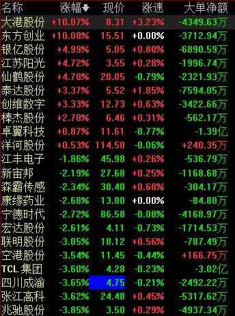 中华短线股票推荐官网_今日牛股精选+明日潜力股预测_短线炒股必看人民共和国公司法（主席令第四十二号）