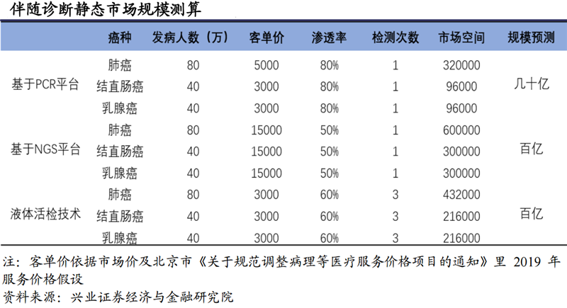 为什么选择迈瑞一财研选｜超高清电视带动需求爆发，LED产业链将再次腾飞！_https://www.jmylbn.com_新闻资讯_第6张
