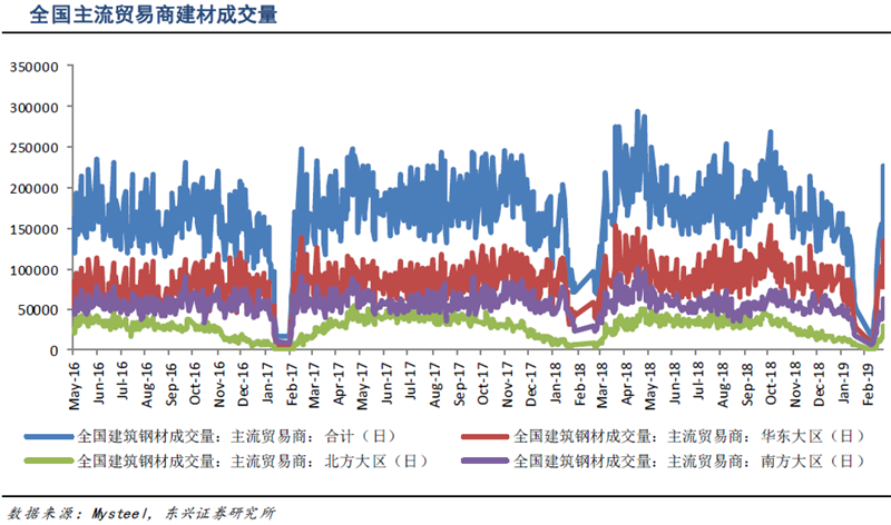 为什么选择迈瑞一财研选｜超高清电视带动需求爆发，LED产业链将再次腾飞！_https://www.jmylbn.com_新闻资讯_第9张