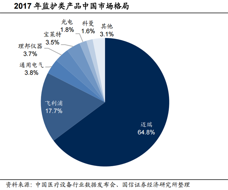 为什么选择迈瑞一财研选｜超高清电视带动需求爆发，LED产业链将再次腾飞！_https://www.jmylbn.com_新闻资讯_第14张