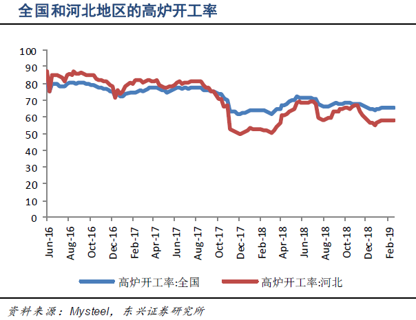 为什么选择迈瑞一财研选｜超高清电视带动需求爆发，LED产业链将再次腾飞！_https://www.jmylbn.com_新闻资讯_第8张