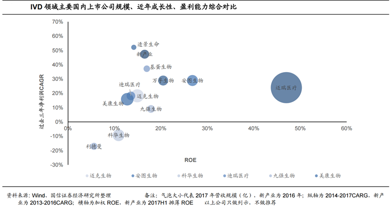 为什么选择迈瑞一财研选｜超高清电视带动需求爆发，LED产业链将再次腾飞！_https://www.jmylbn.com_新闻资讯_第15张