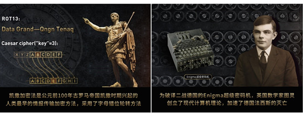 （图片说明：基于文字符号的密码学，由凯撒加密法到“计算机之父”图灵的Enigma超级密码机，历经近2000年）