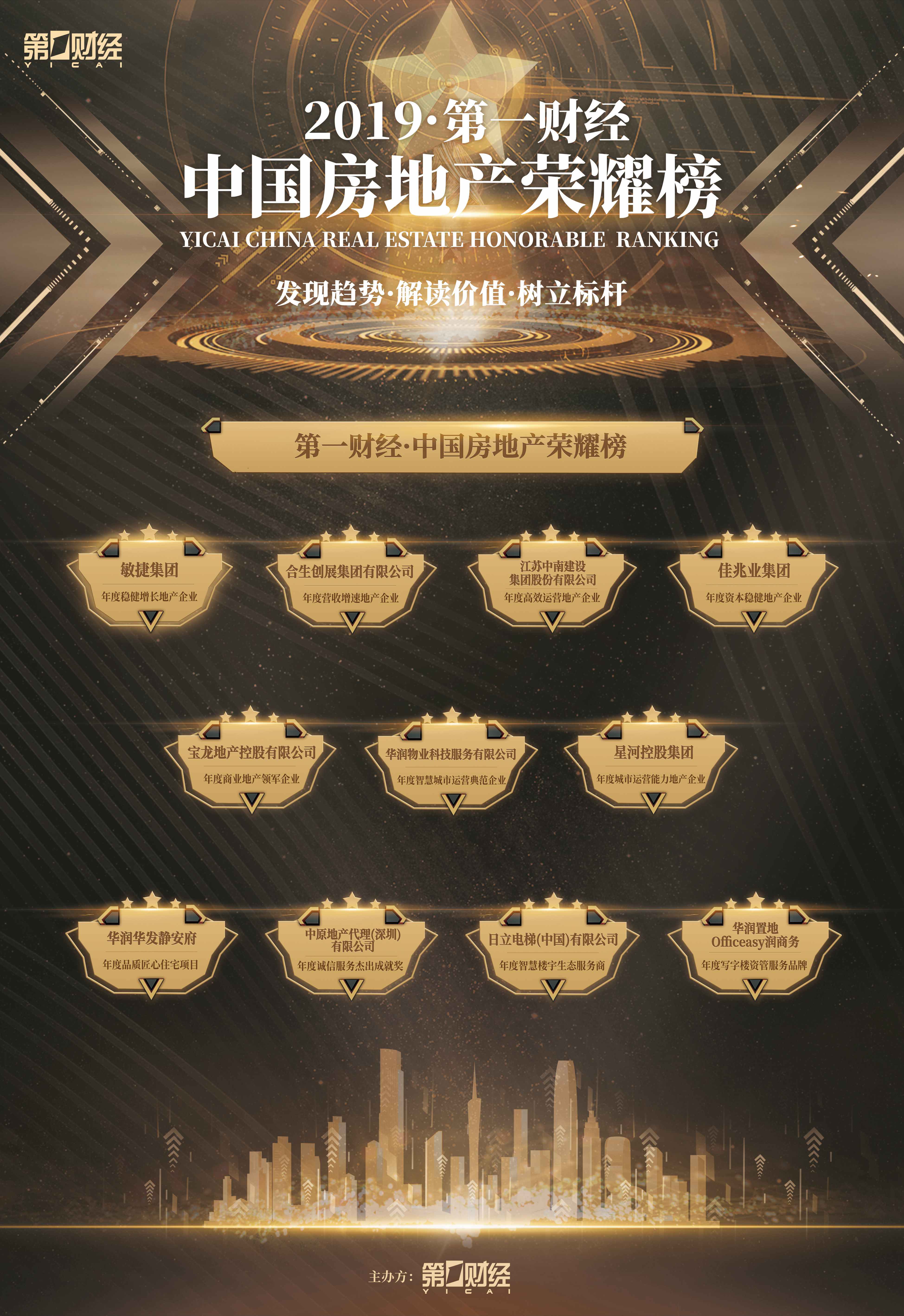 2019第一财经中国房地产荣耀榜揭晓 佳兆业获评年度资本稳健地产企业