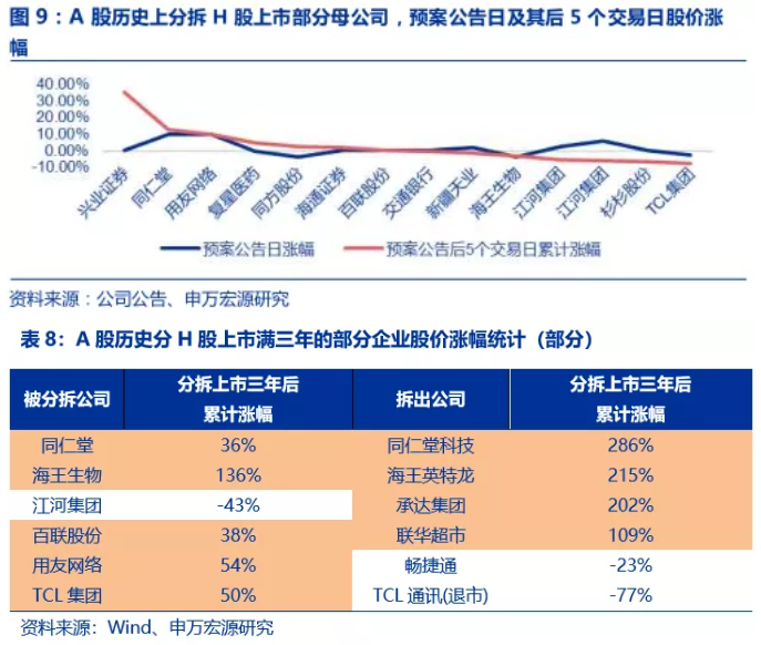 什么条件才能上市公司 a5254118bc953a2dd2be8c0f981f07ff.jpg