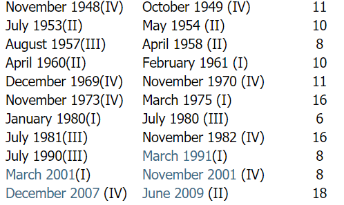 gdp首冠_中国gdp首超100万亿(2)