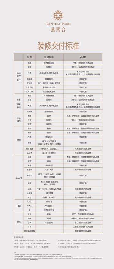 项目地址：南京市栖霞区燕子矶街道太新路与经五路交汇处