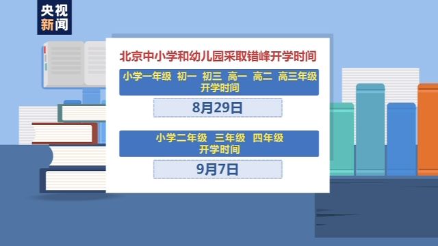 秋季开学时间定了!全国大部分中小学、幼儿园9月1日开学