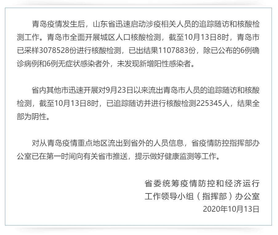 外地人口到青岛检测_青岛人口密度热力图