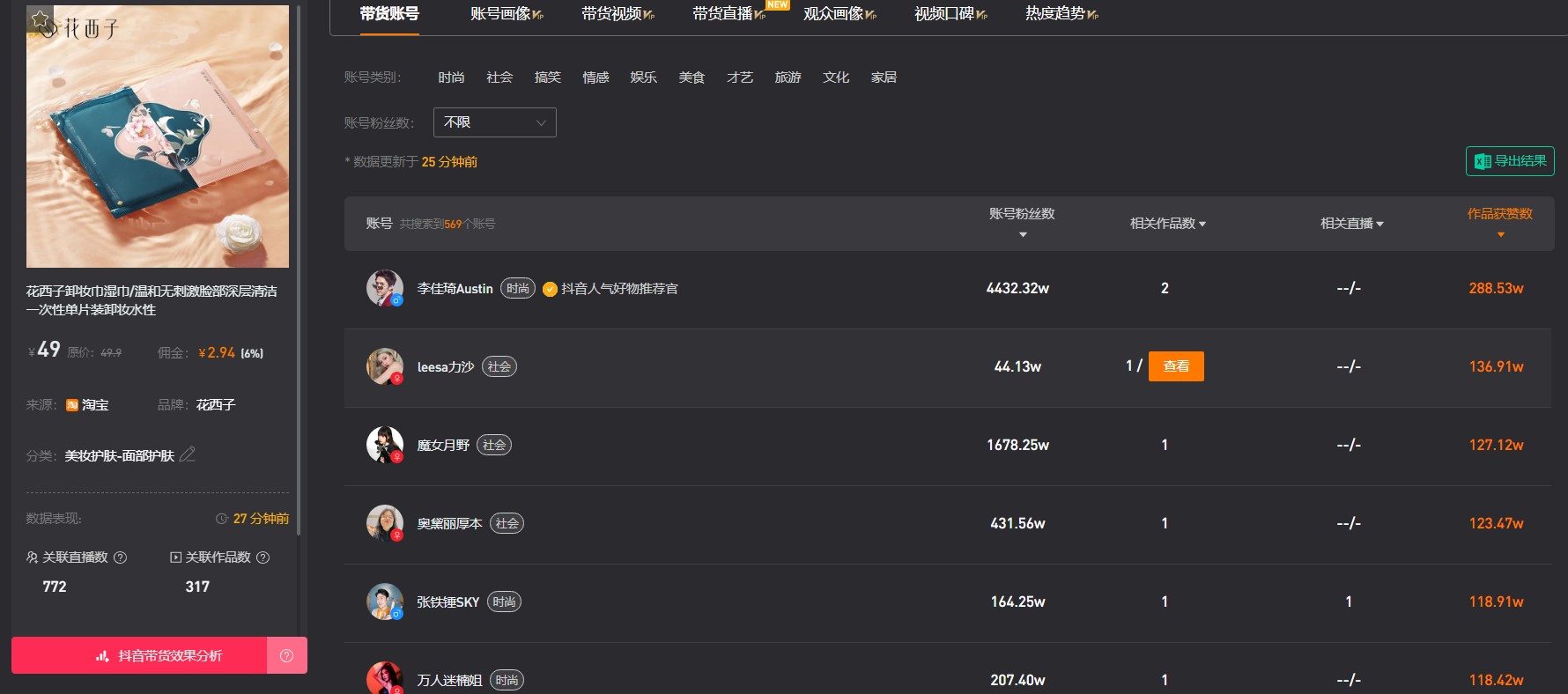 图片来自新抖