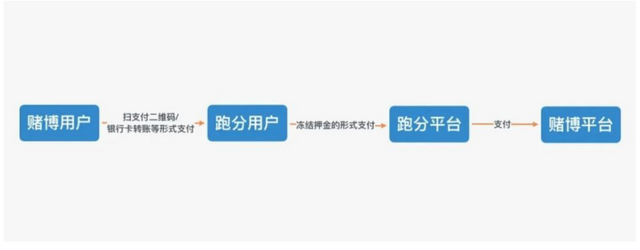 （图片来自网络）