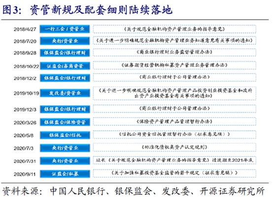 什么是非标融资产品 3a7f0b0b8c6d84e273fa8f9b08c9e518.jpg