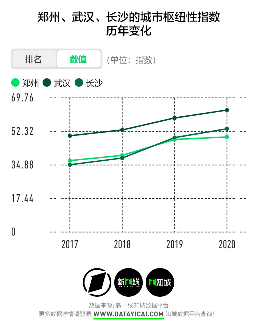 一类人口_人口普查(2)