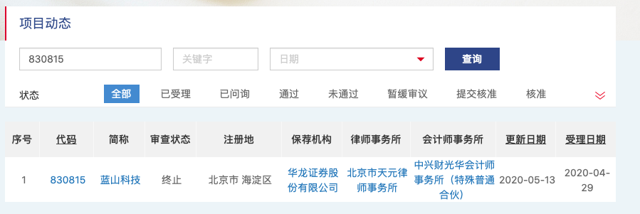 蓝山科技精选层申报情况（资料来源：全国股转公司）