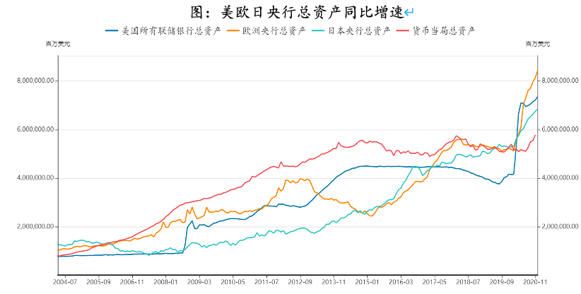 李海涛 全球收益率下行预期下 中国天然气公用事业将受青睐