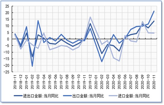 稳中求进总基调下 中国经济将继续乘风破浪